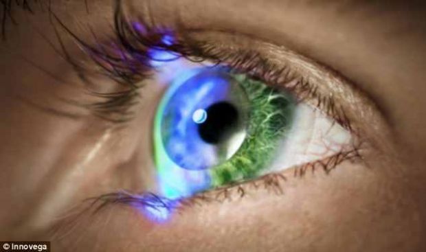 Lentilele iOptik, concurentul Google Glass