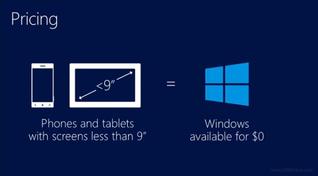 Windows va fi gratuit pentru gadgeturile cu ecran mai mic de 9 inch