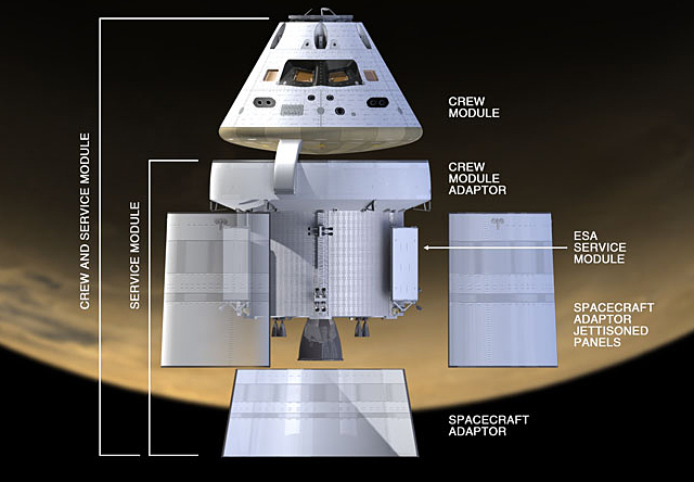 Planul ambitios al NASA. Peste cati ani vor ajunge pe Marte primii oameni