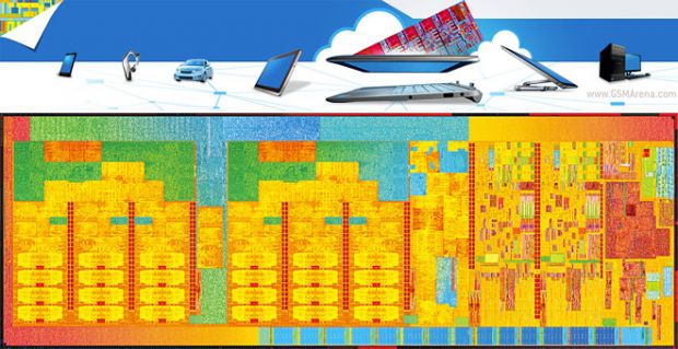 Intel prezinta Broadwell, procesoarele sale din generatia a 5-a. Maresc viata bateriei cu o ora si jumatate