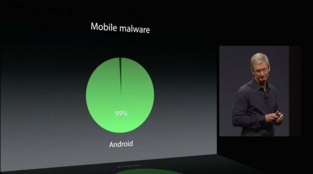 Google a incercat sa distruga un mit lansat de Apple! Replica data la cel mai dur atac al rivalilor