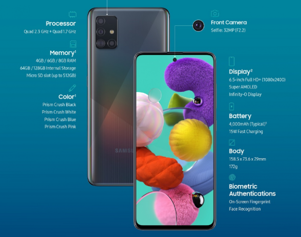 Samsung anunță oficial patru noi telefoane. Toate specificațiile modelelor Galaxy S10 Lite, Note 10 Lite, A51 și A71